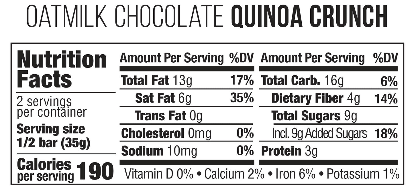 nutrition