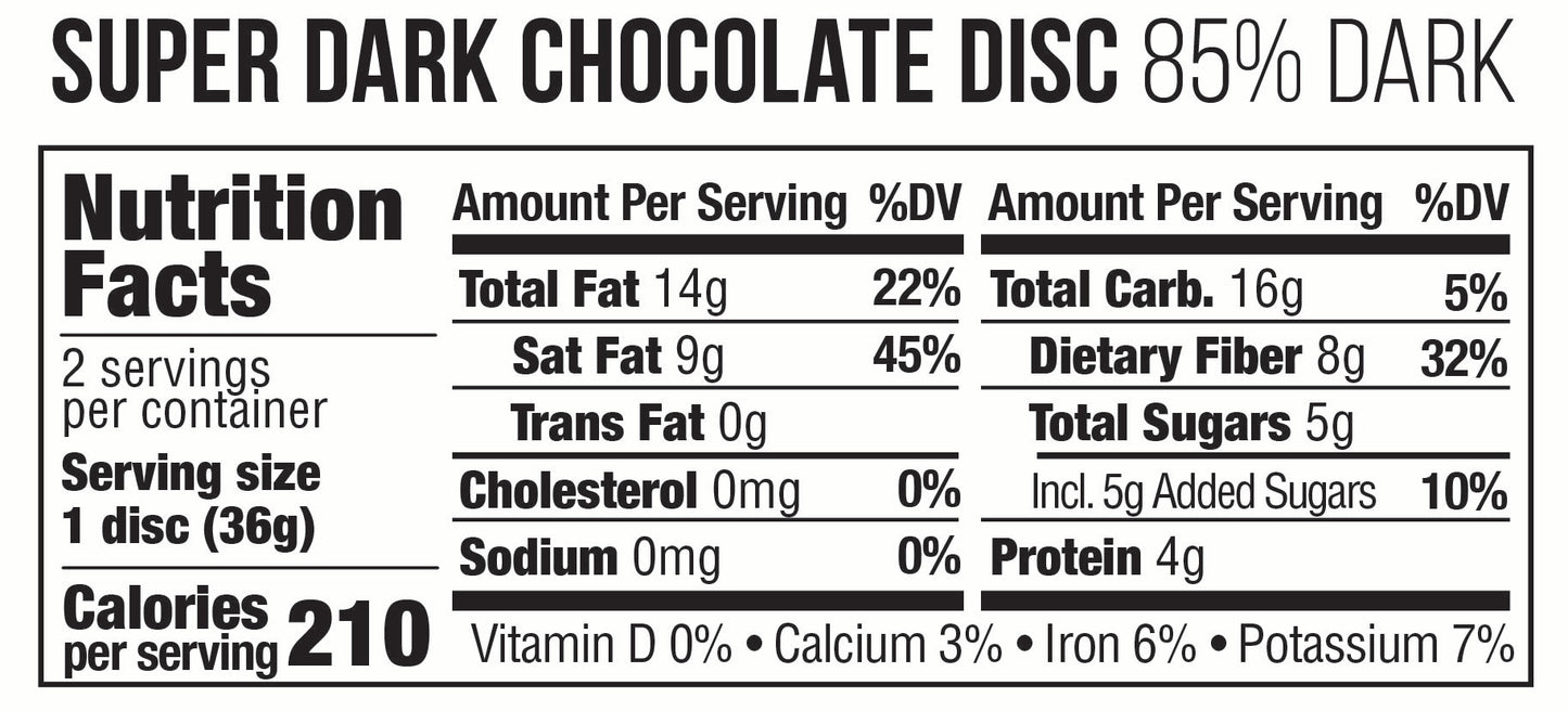 nutrition