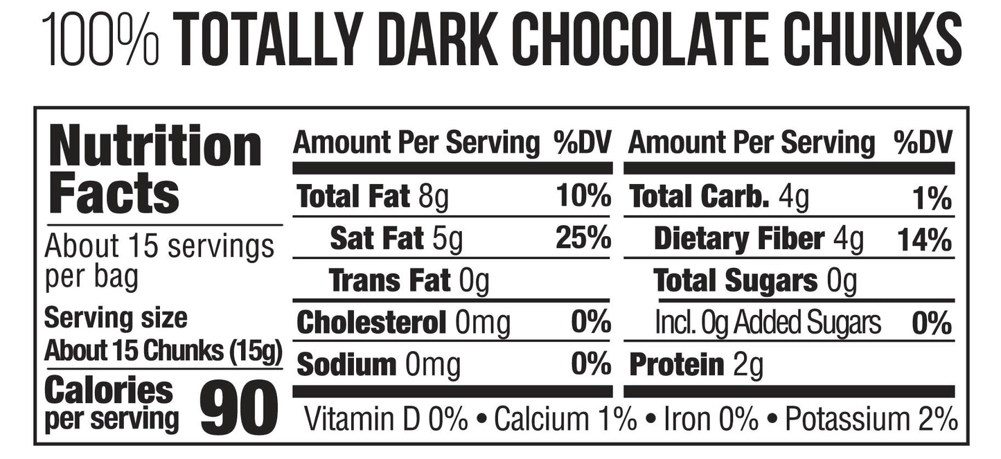 nutrition