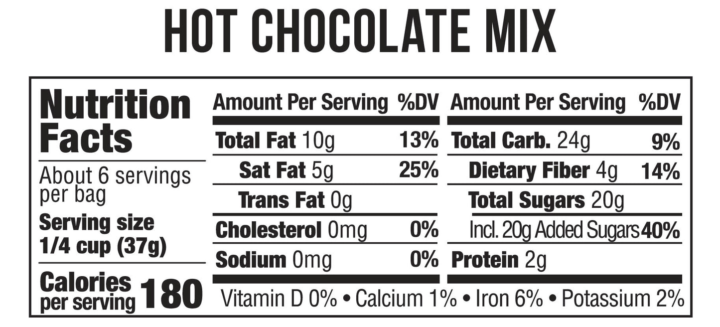 nutrition