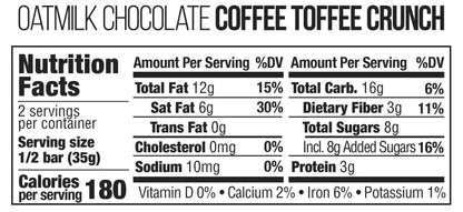 nutrition