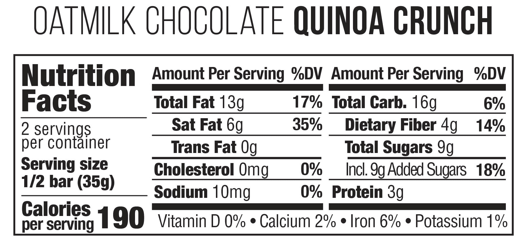 nutrition