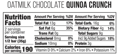 nutrition