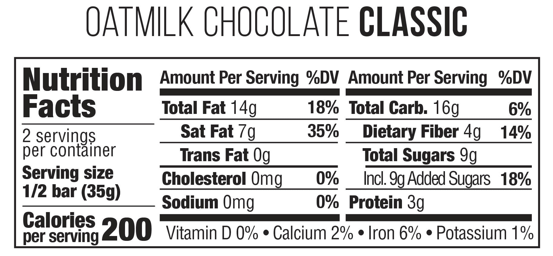nutrition