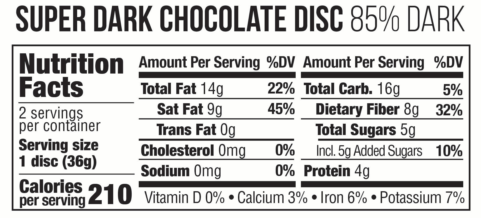 nutrition