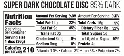 nutrition