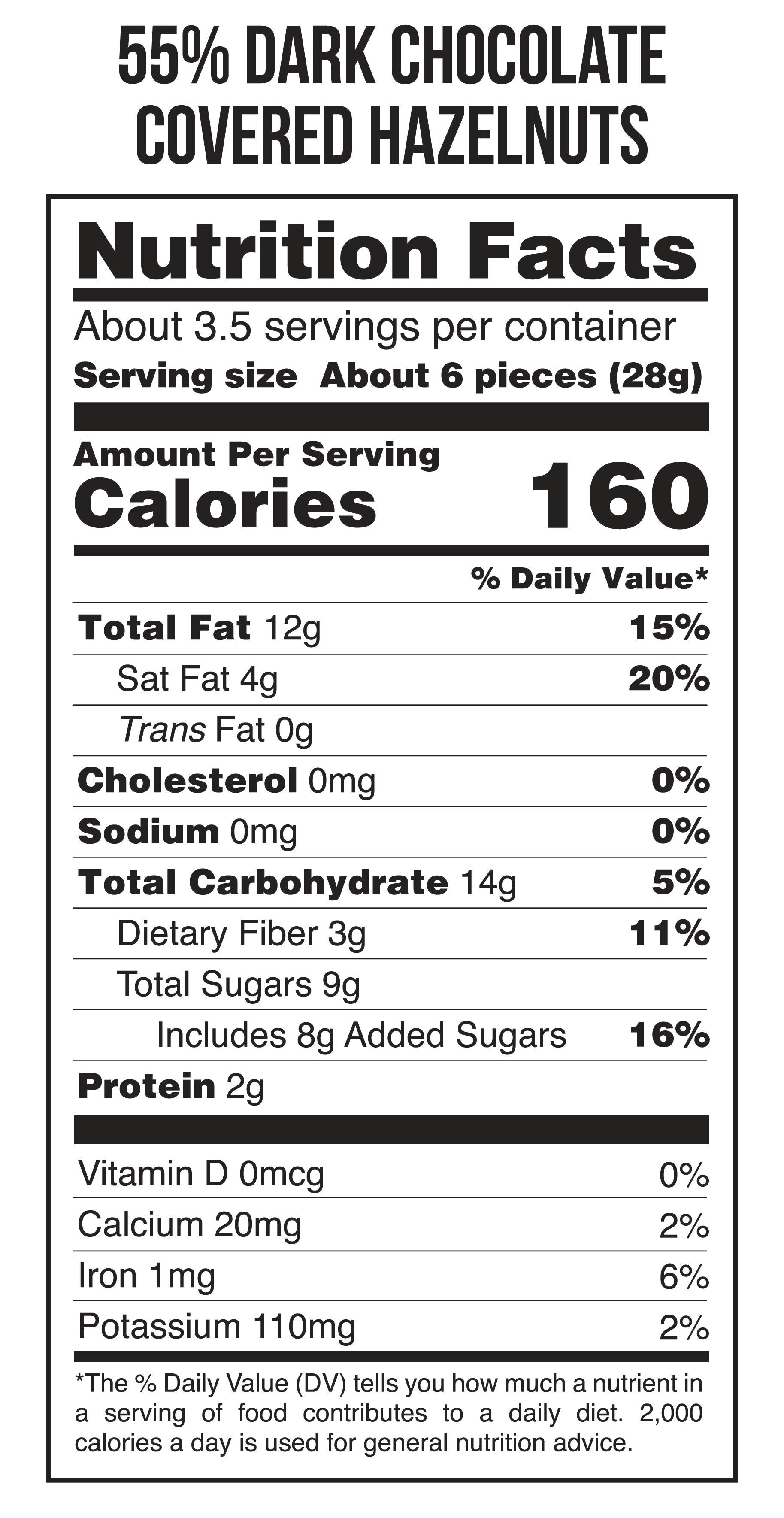 nutrition