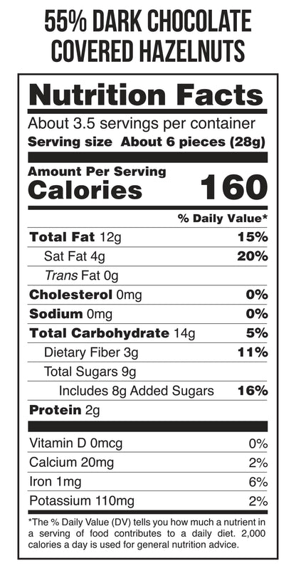 nutrition