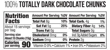 nutrition