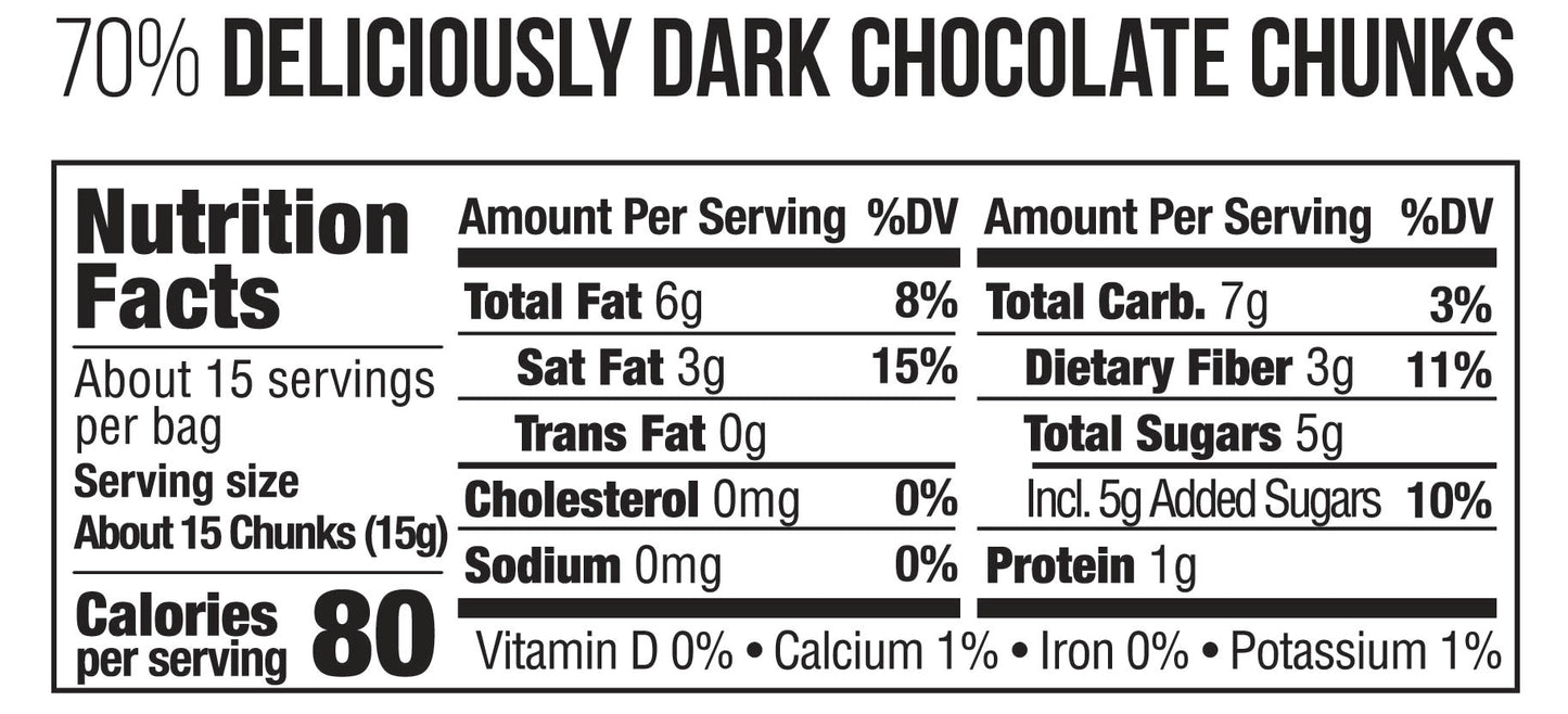 nutrition