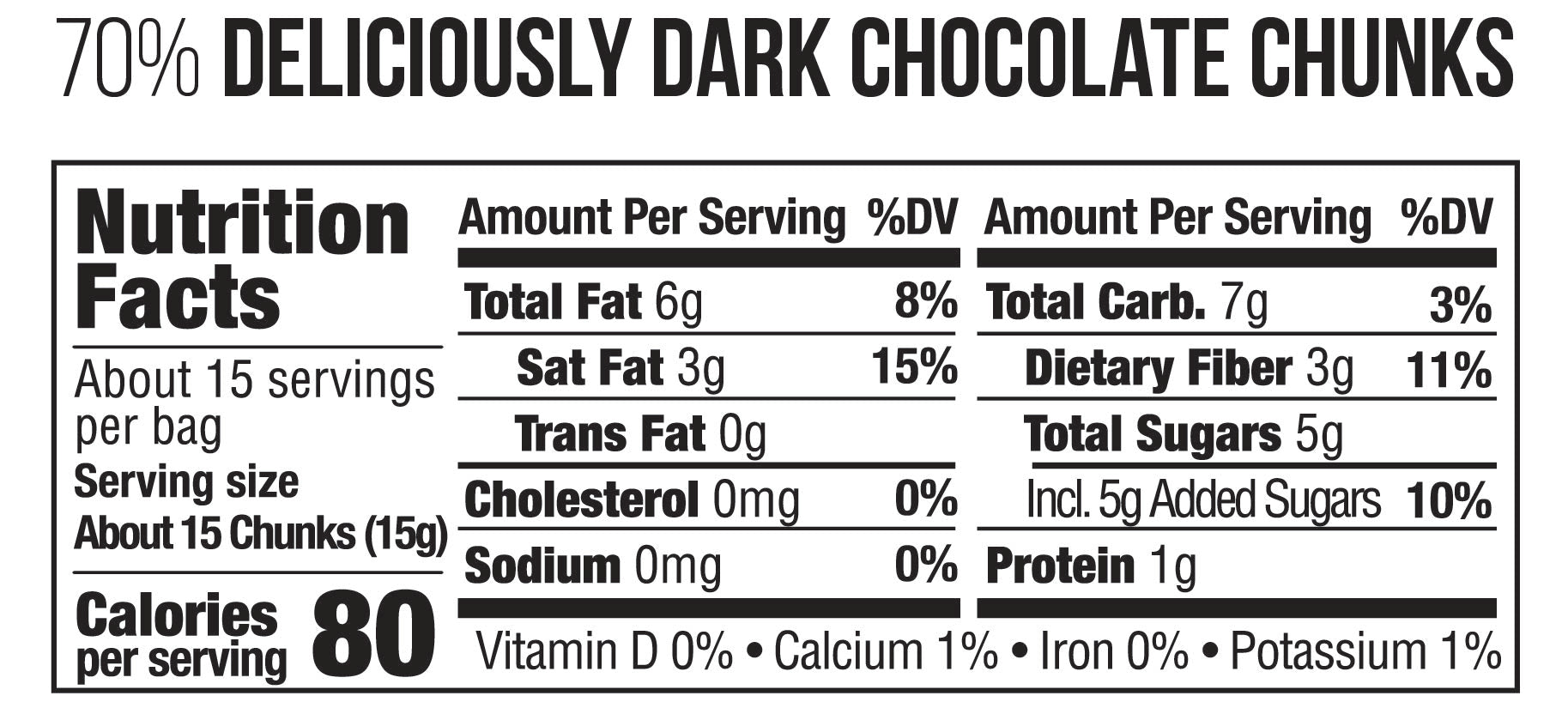 nutrition