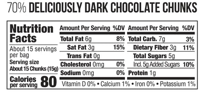 nutrition