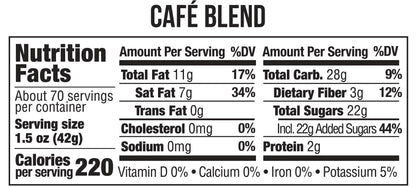 nutrition