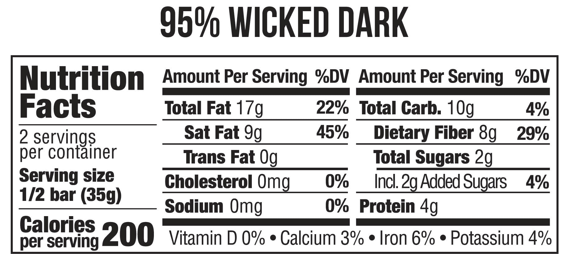 nutrition