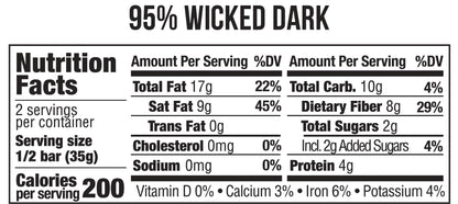 nutrition