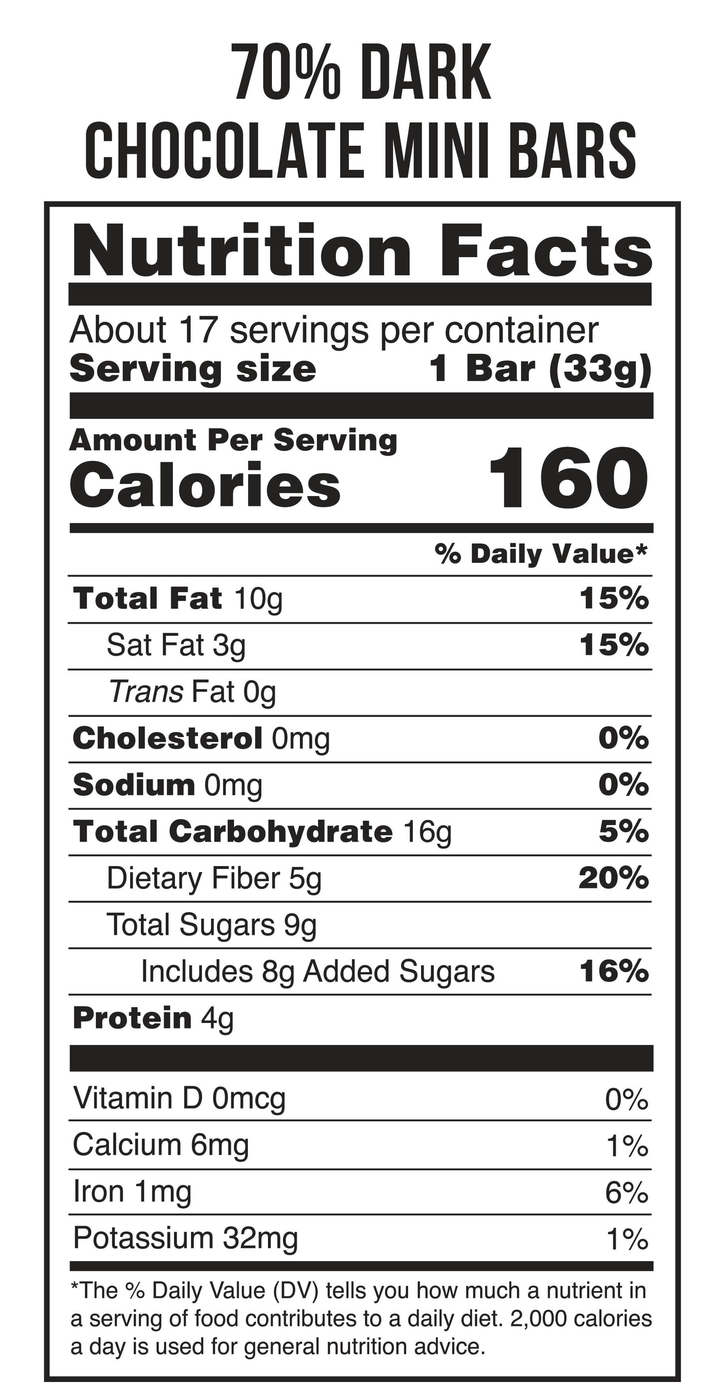 nutrition