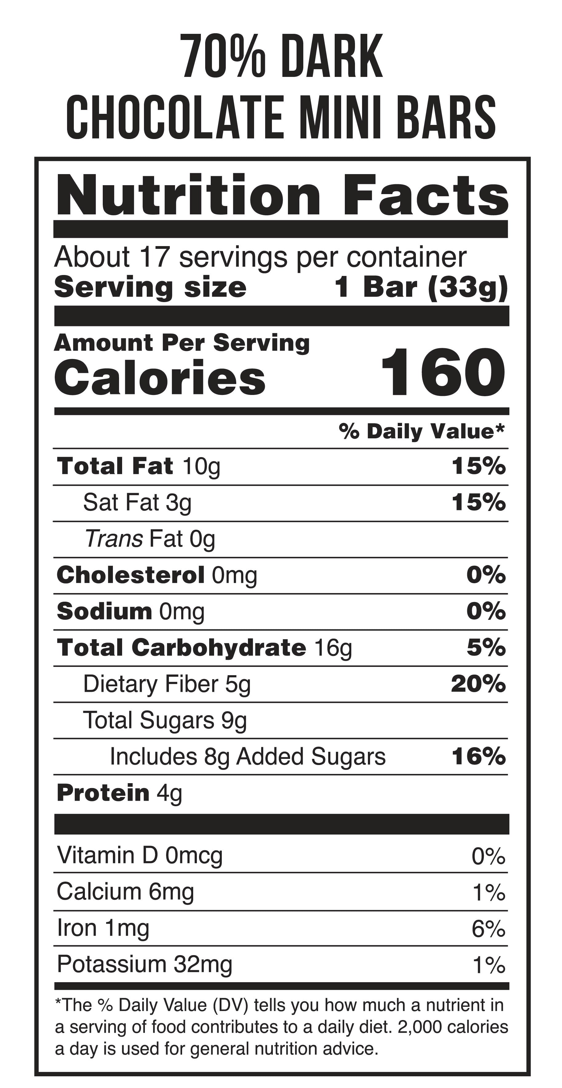 nutrition