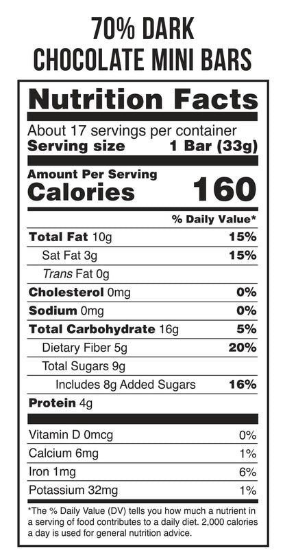 nutrition