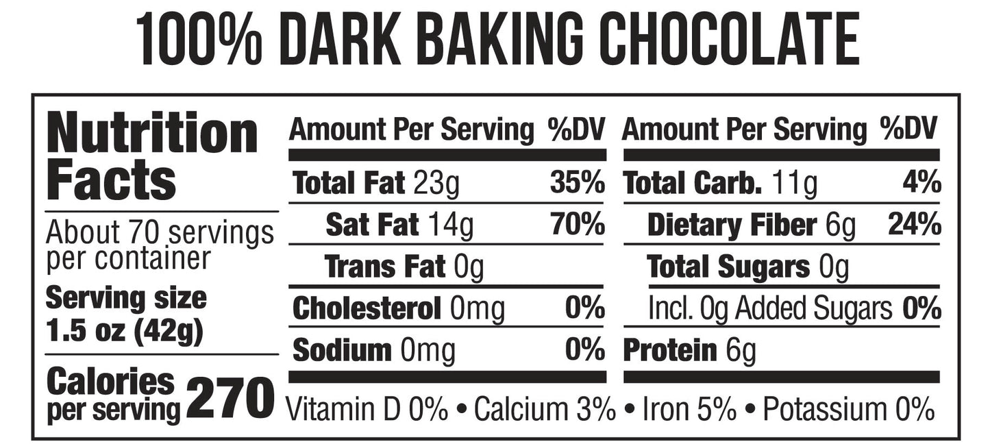 nutrition
