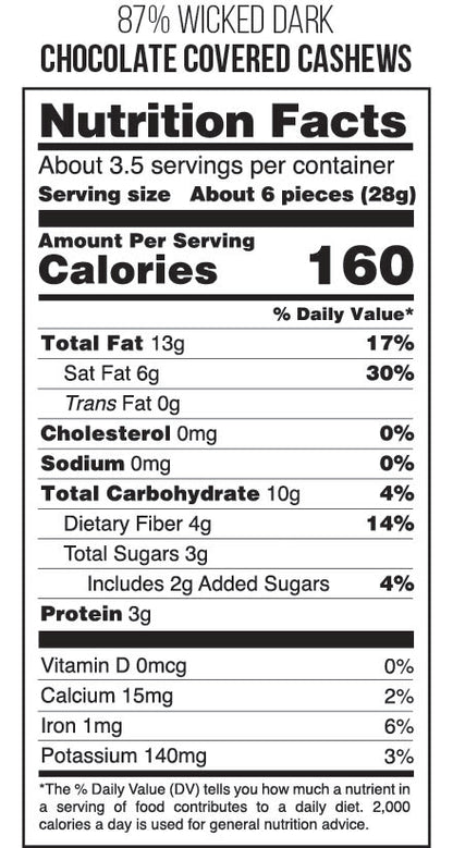 nutrition