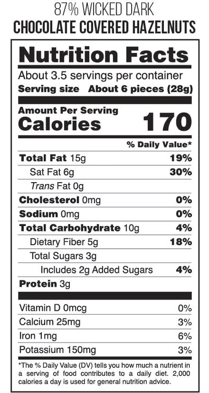 nutrition