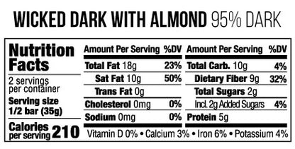 nutrition