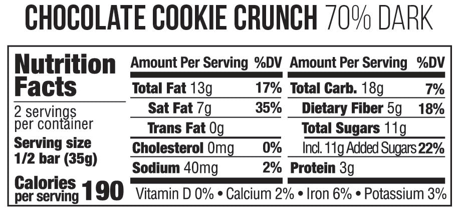 nutrition