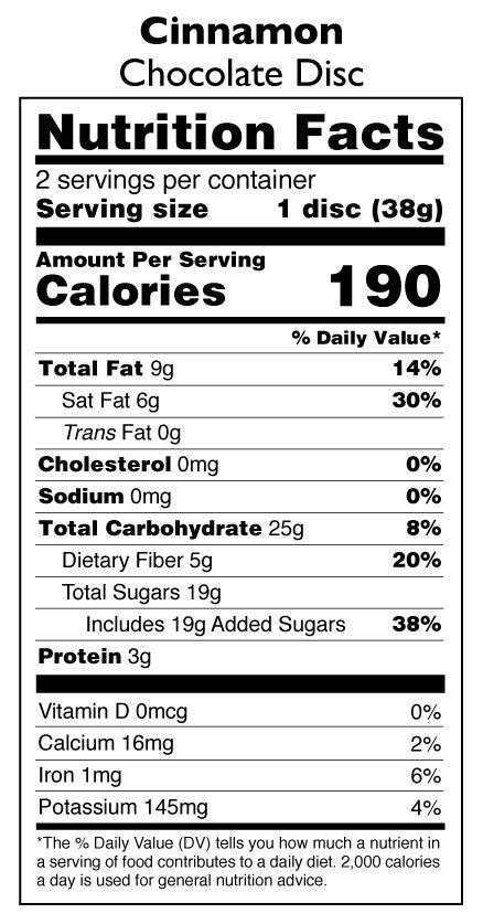nutrition