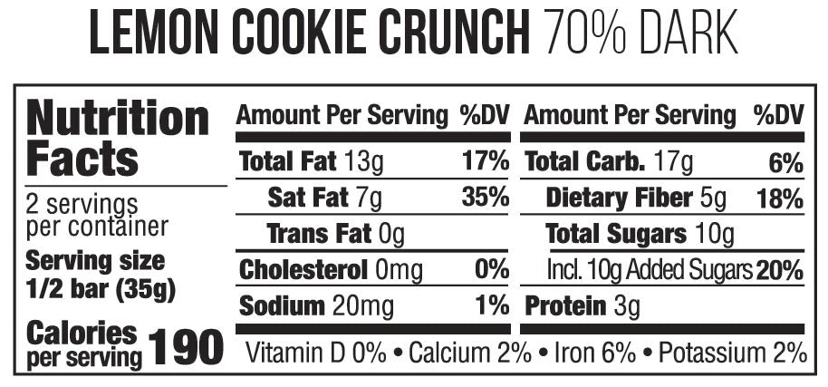 nutrition