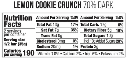 nutrition