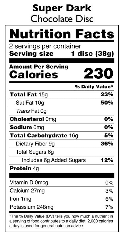 nutrition